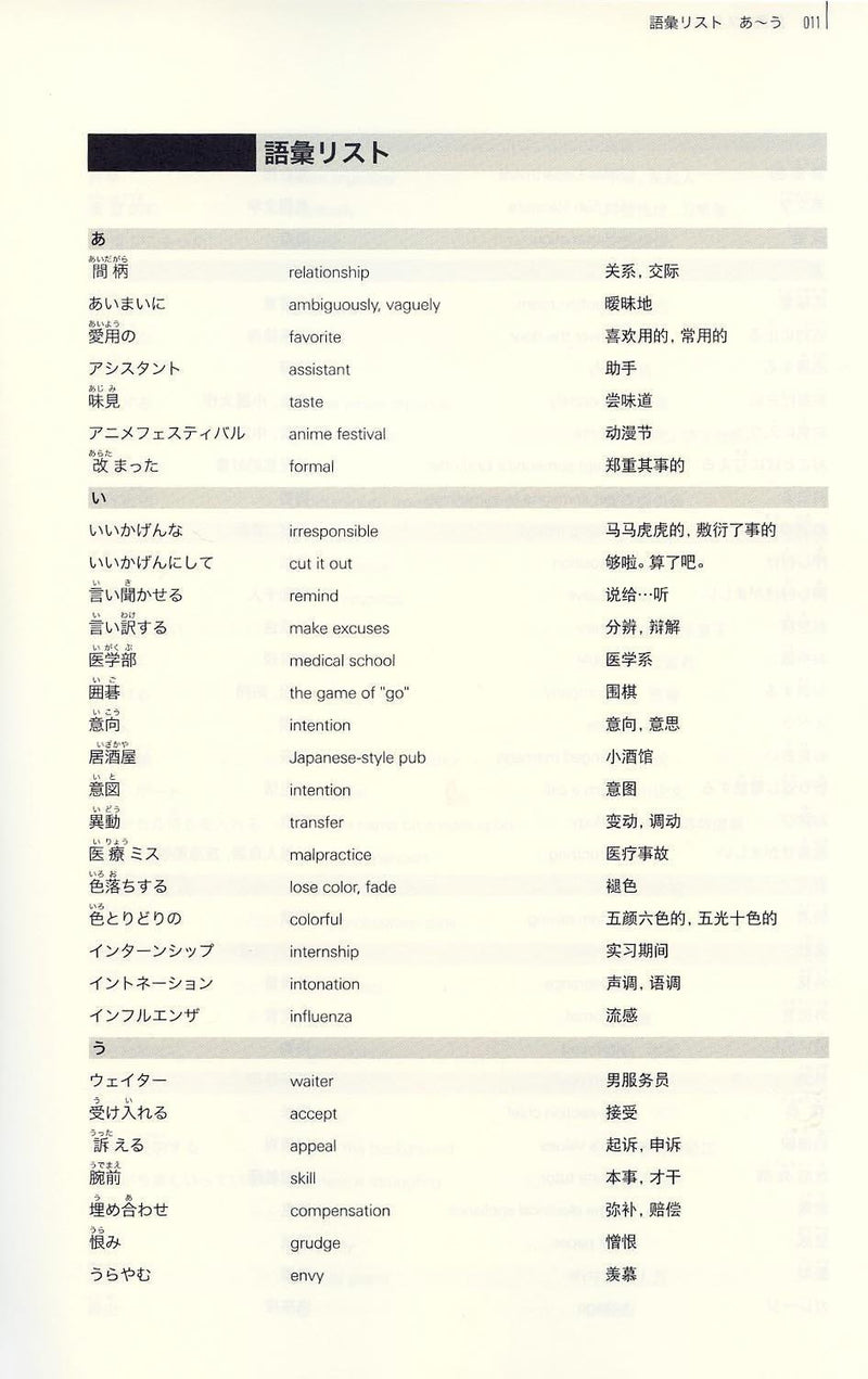 Brush Up Your Communication Skills in Japanese! - Japanese Conversation for Intermediate to Advanced-Level Learners - White Rabbit Japan Shop - 6