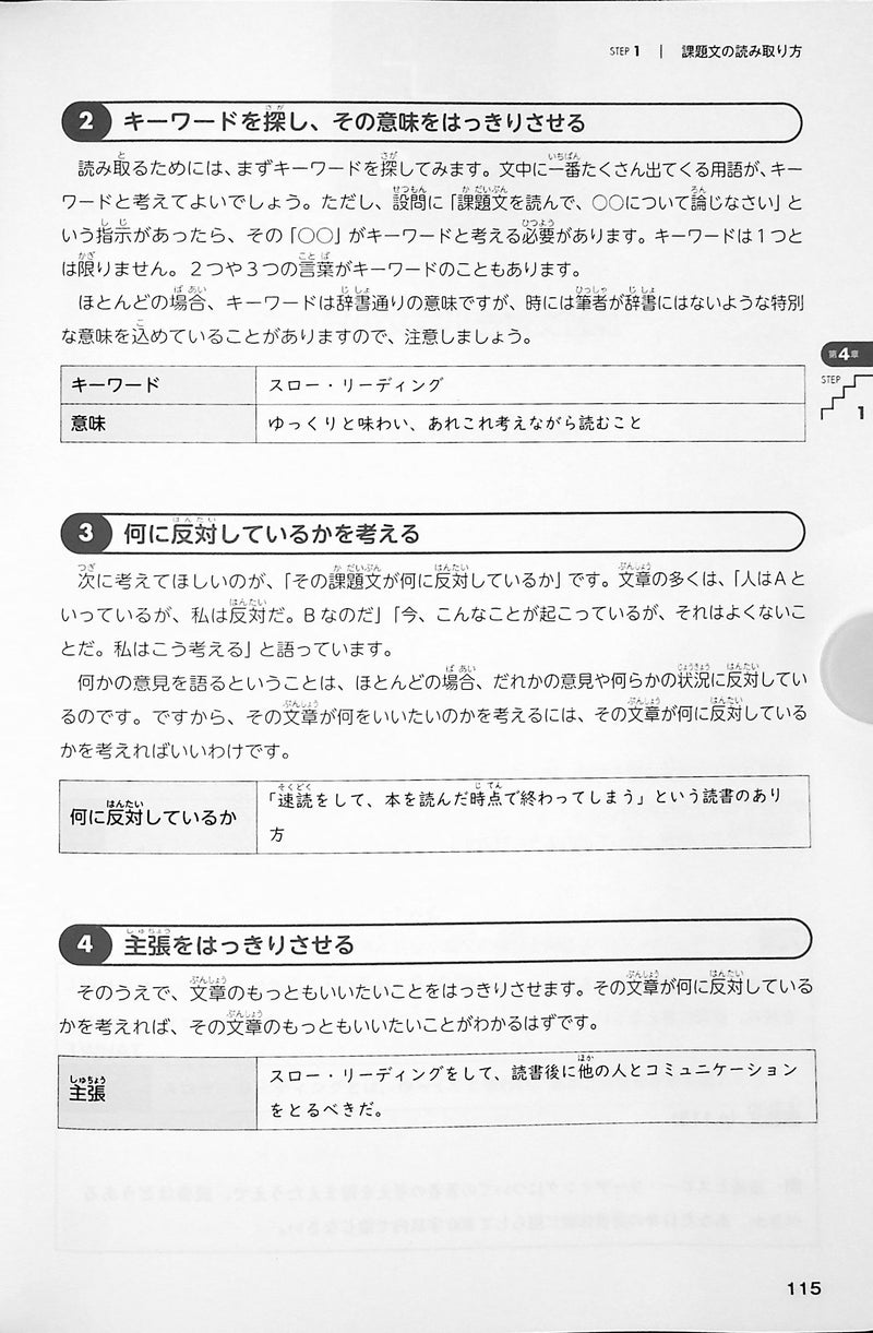 Pass the University Entrance Exam Essay Writing