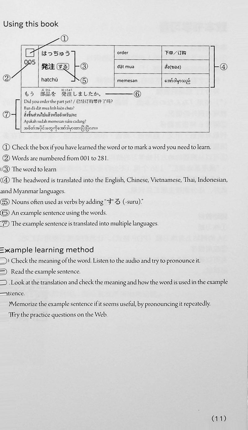 Genba No Nihongo: Worksite Japanese Wordbook - Vocabulary for Foreigners Working in IT