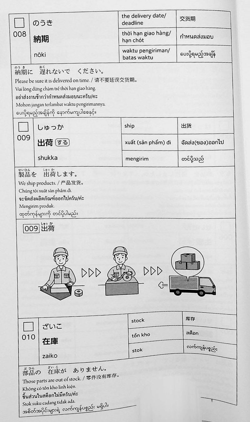 Genba No Nihongo: Worksite Japanese Wordbook - Vocabulary for Foreigners Working in IT