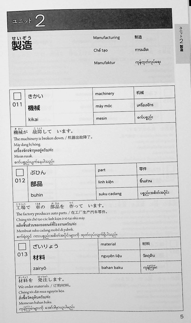 Genba No Nihongo: Worksite Japanese Wordbook - Vocabulary for Foreigners Working in IT