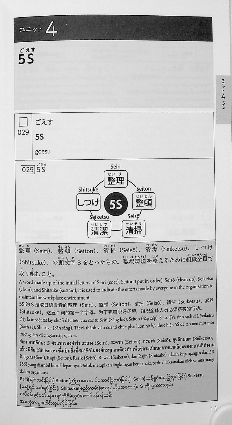 Genba No Nihongo: Worksite Japanese Wordbook - Vocabulary for Foreigners Working in IT