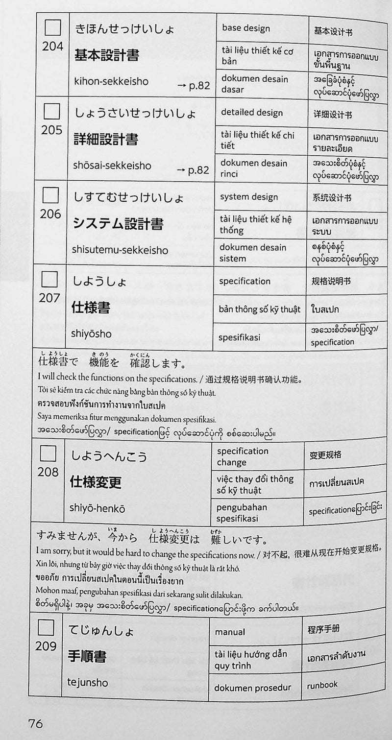 Genba No Nihongo: Worksite Japanese Wordbook - Vocabulary for Foreigners Working in IT