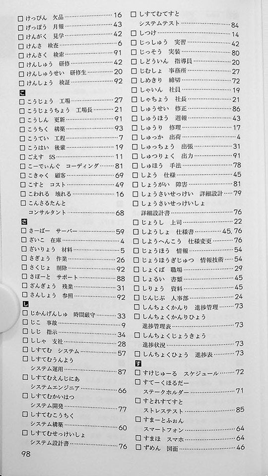 Genba No Nihongo: Worksite Japanese Wordbook - Vocabulary for Foreigners Working in IT