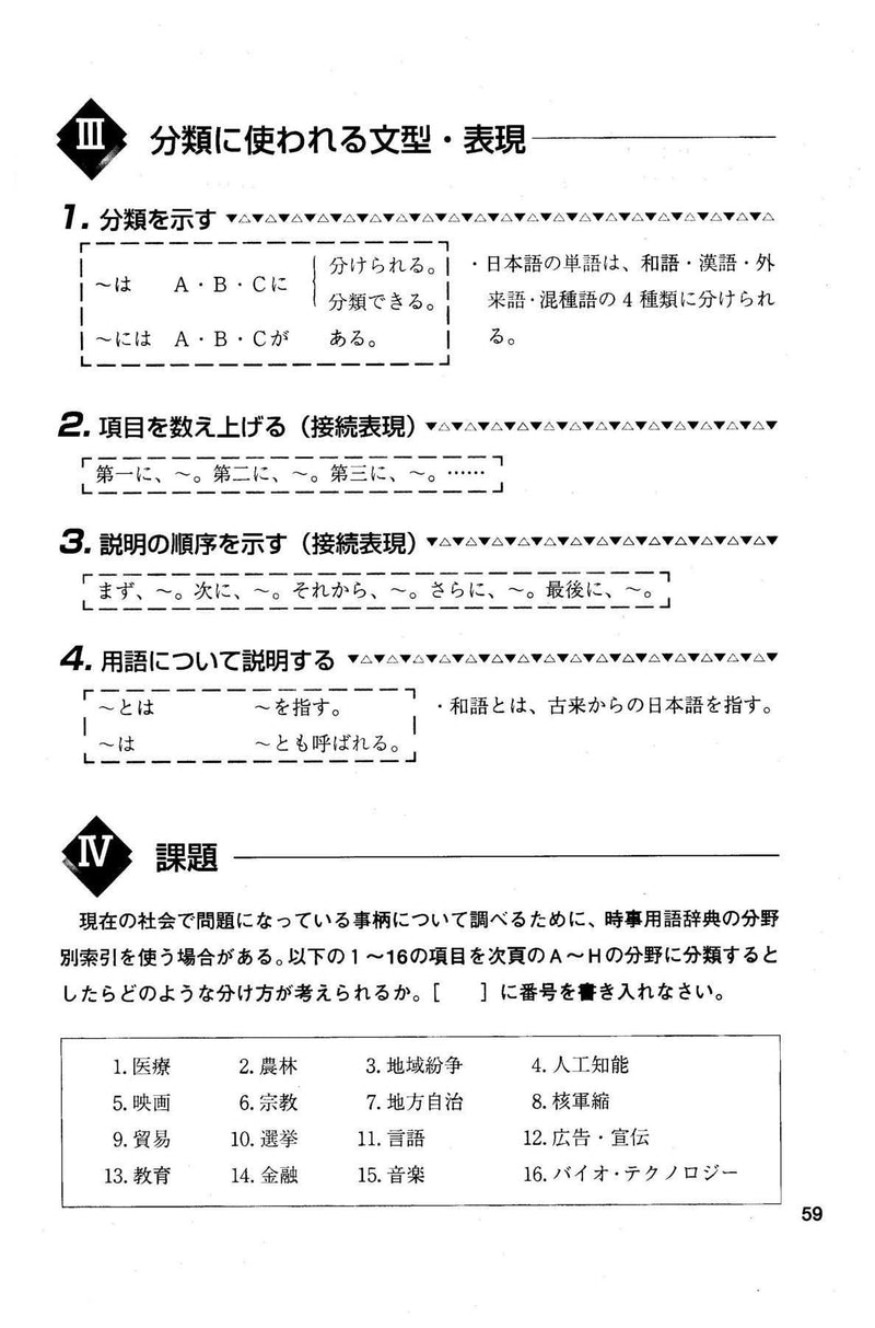 How to Write Japanese Essays - White Rabbit Japan Shop - 7