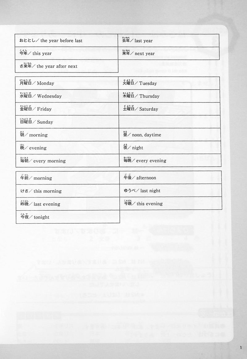 Understanding Japanese Expressions through Illustrations - Beginner