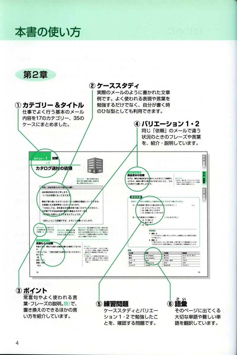 Japanese for Business: How to write Business Mail in Japanese - White Rabbit Japan Shop - 2