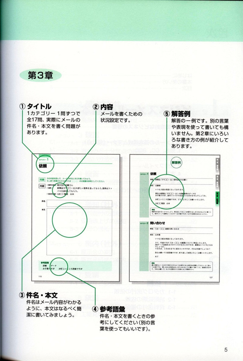 Japanese for Business: How to write Business Mail in Japanese - White Rabbit Japan Shop - 3
