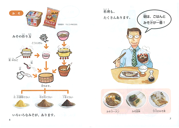 Japanese Graded Readers Level 0 - Vol. 1 How to make miso soup