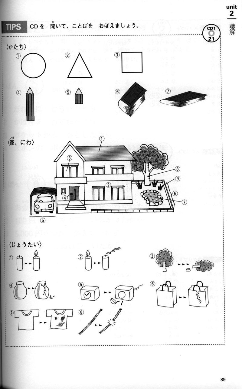 JLPT N4 Comprehensive Exam Exercises (Tettei Drill) - White Rabbit Japan Shop - 3