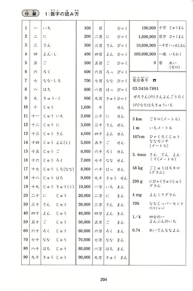 Kanji Practice in 15 Minutes a Day: Beginning and Early Intermediate Characters Book 2 - White Rabbit Japan Shop - 7