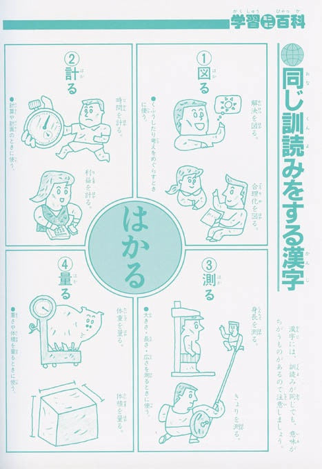 Kanji Practice Notebook (renshucho) - 200 Squares/page - White Rabbit Japan Shop - 3