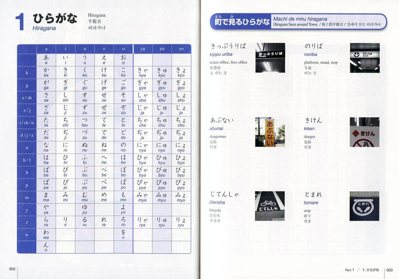 Konnichiwa, Nihongo! - White Rabbit Japan Shop - 3