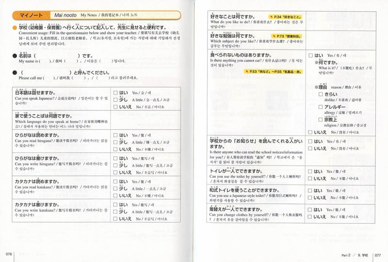 Konnichiwa, Nihongo! - White Rabbit Japan Shop - 5