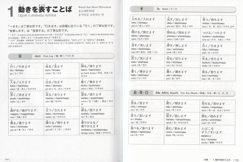 Konnichiwa, Nihongo! - White Rabbit Japan Shop - 6