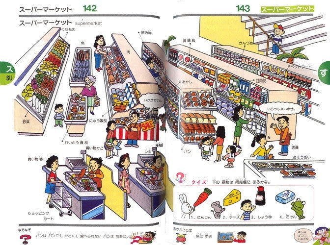 Kotoba E Jiten (Word & Picture Dictionary) - White Rabbit Japan Shop - 2