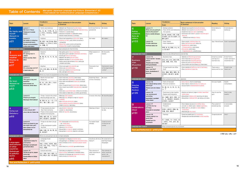 Marugoto Elementary 1 A2 Rikai: Coursebook for communicative language competences - White Rabbit Japan Shop - 3
