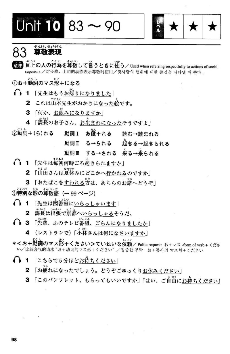 Mimi kara Oboeru: Mastering "Grammar" through Auditory Learning - New JLPT N4 (w/CD) - White Rabbit Japan Shop - 10