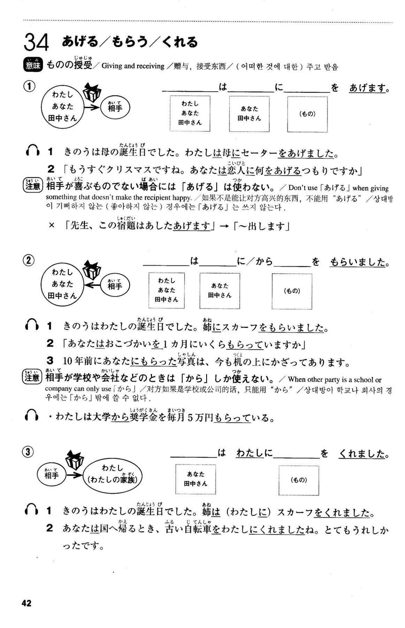 Mimi kara Oboeru: Mastering "Grammar" through Auditory Learning - New JLPT N4 (w/CD) - White Rabbit Japan Shop - 6