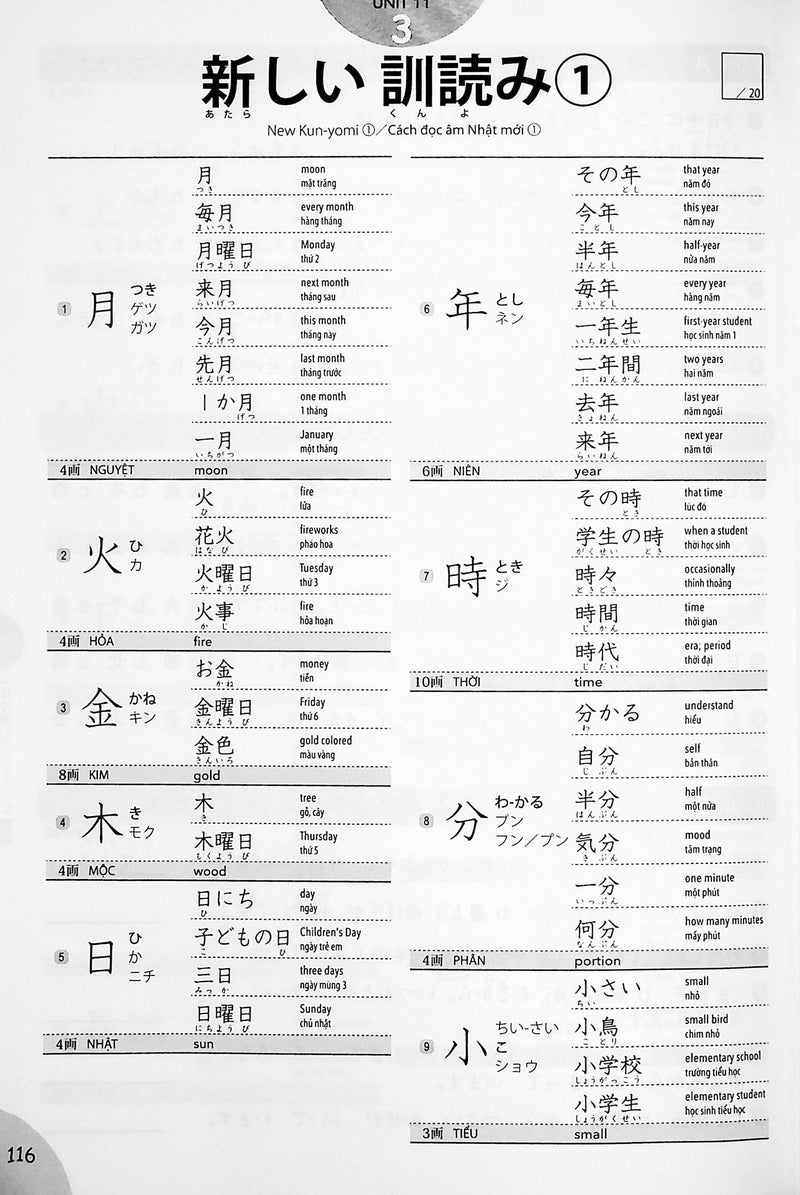 JLPT Preparation Book Speed Master – Quick Mastery of N4 Kanji