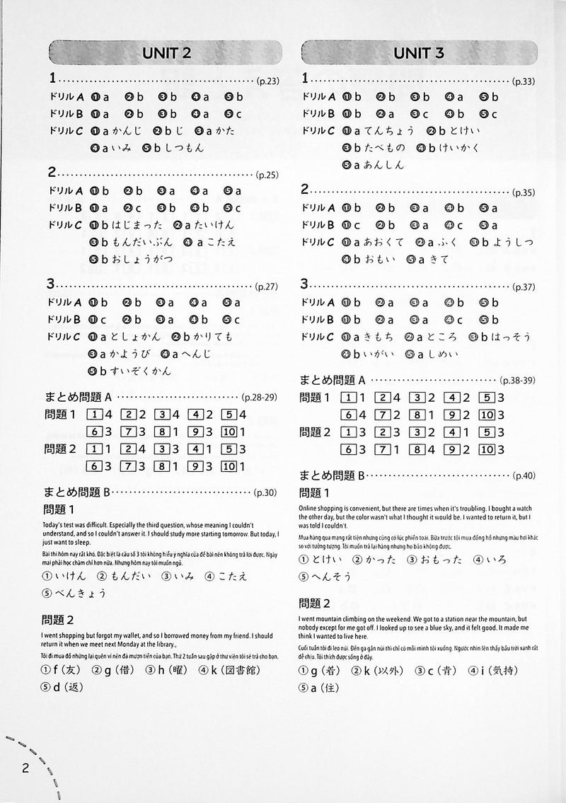 JLPT Preparation Book Speed Master – Quick Mastery of N4 Kanji