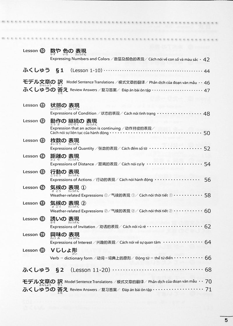 Japanese Language Proficiency Test N5 Reading Compulsory Pattern