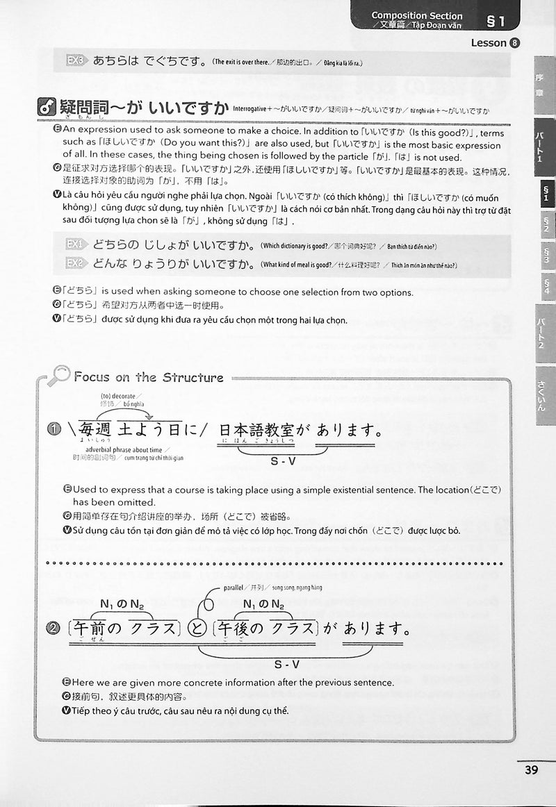 Japanese Language Proficiency Test N5 Reading Compulsory Pattern