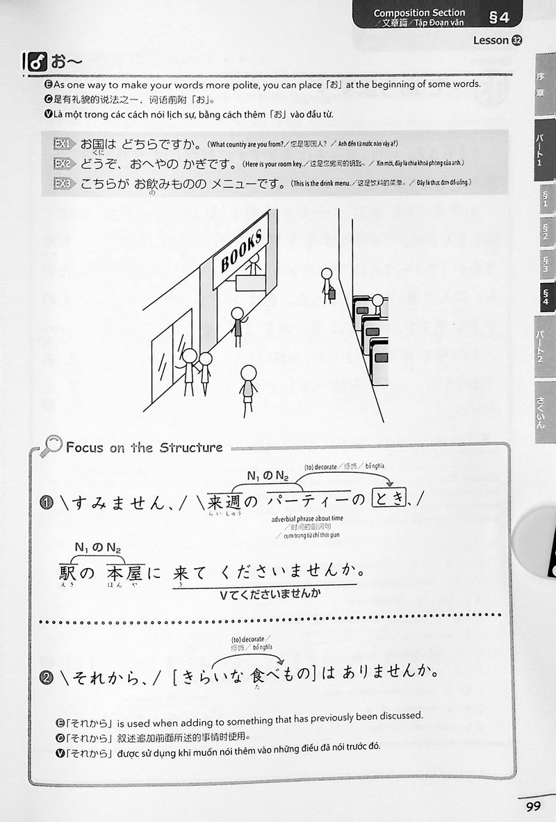 Japanese Language Proficiency Test N5 Reading Compulsory Pattern