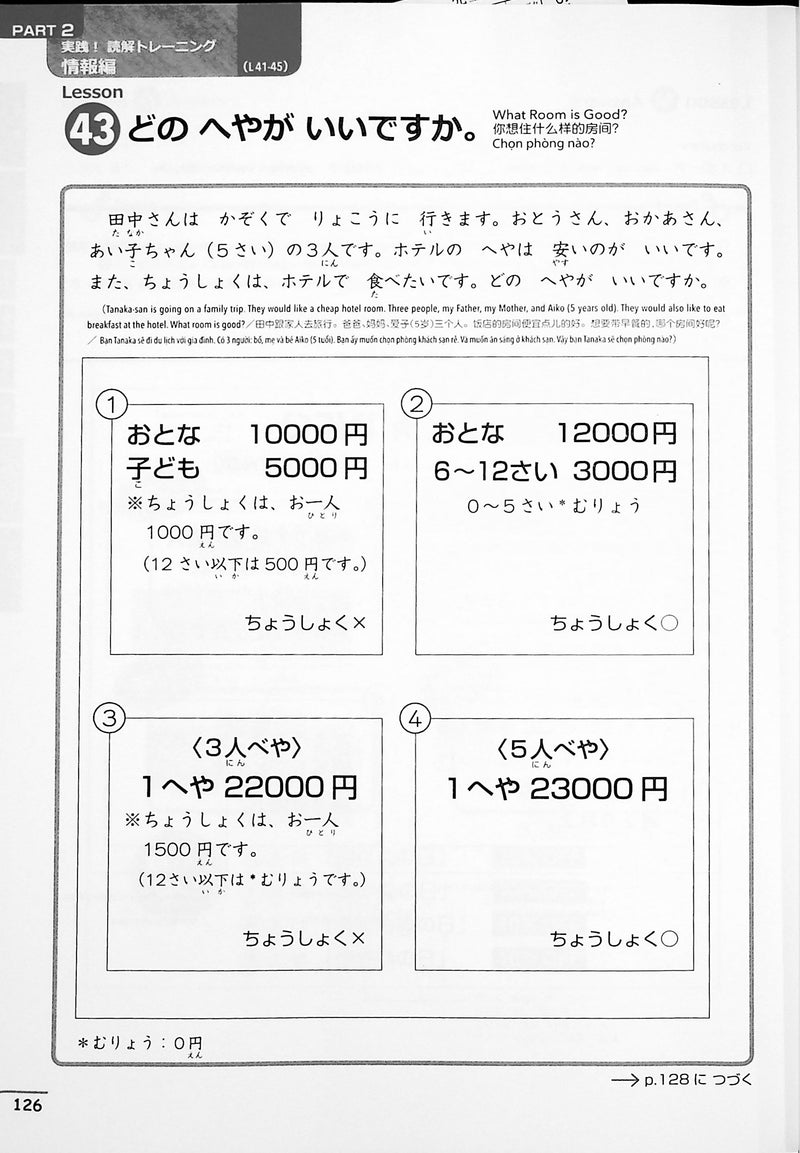 Japanese Language Proficiency Test N5 Reading Compulsory Pattern