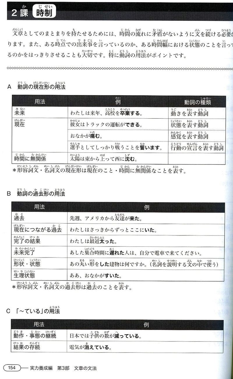 New Kanzen Master JLPT N2: Grammar  Page 154