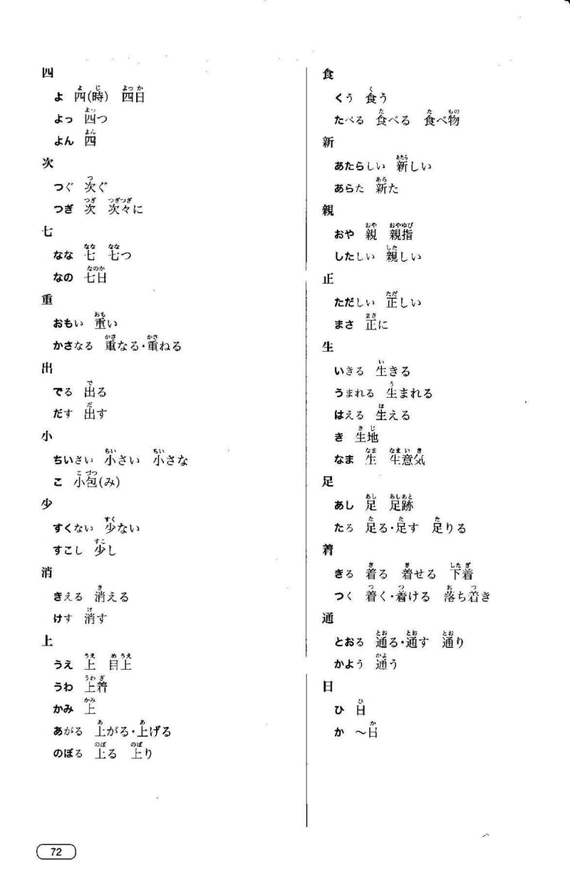 New Kanzen Master JLPT N2: Kanji (w/CD) Page 72