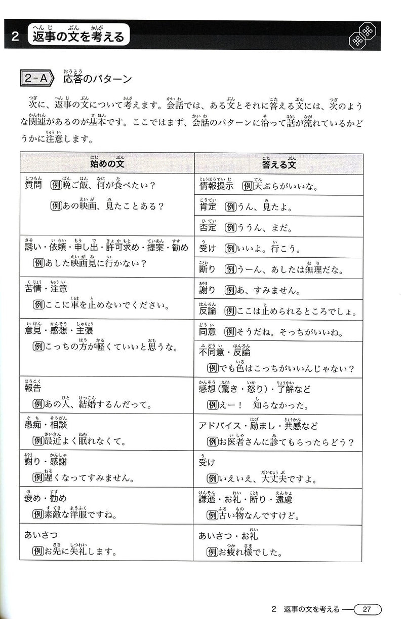New Kanzen Master JLPT N2: Listening (w/CD) Page 27