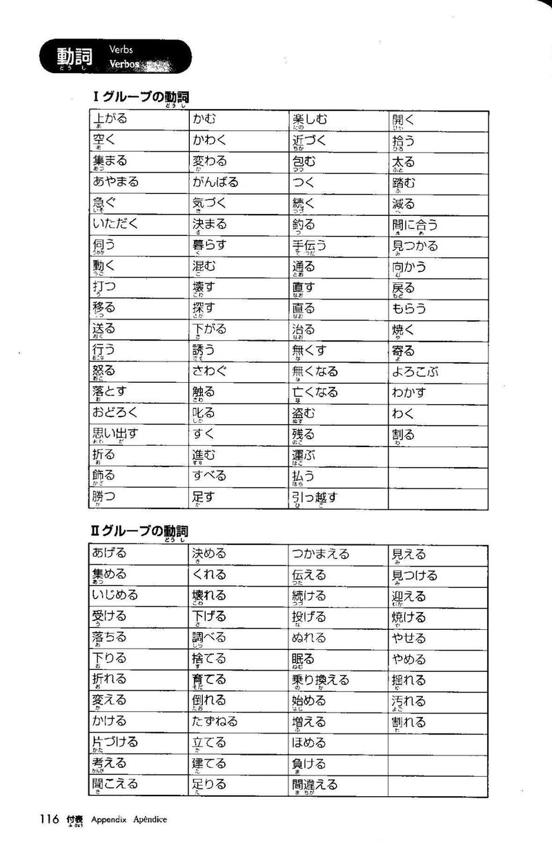 Nihongo Challenge for JLPT N4 Preparation: Vocabulary - White Rabbit Japan Shop - 6