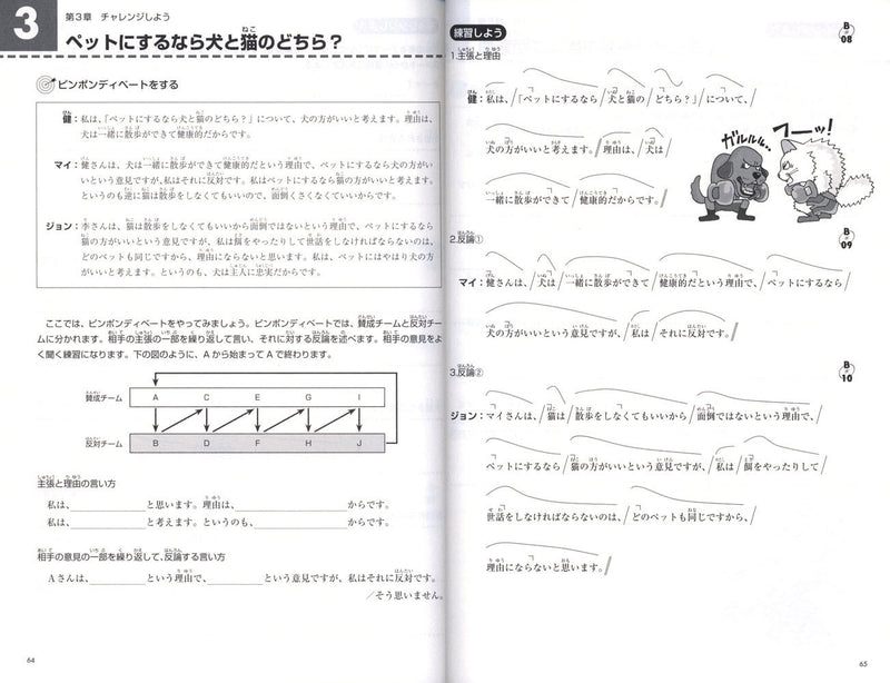 Nihongo Hanashikata Training - White Rabbit Japan Shop - 2