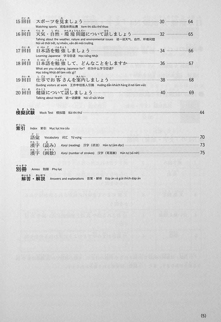 JLPT N4 Vocabulary Points & Practice