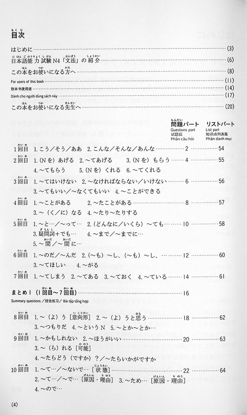 JLPT N4 Grammar Points and Practice