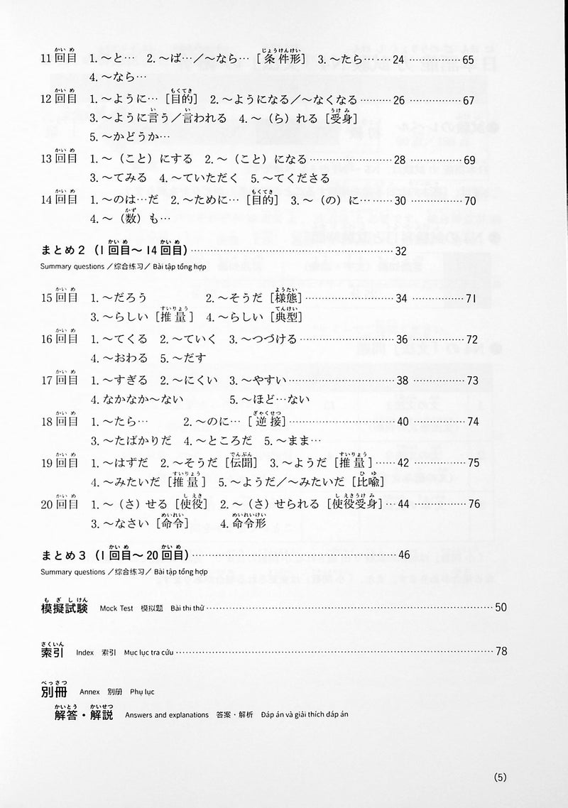 JLPT N4 Grammar Points and Practice