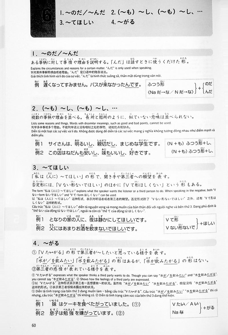 JLPT N4 Grammar Points and Practice