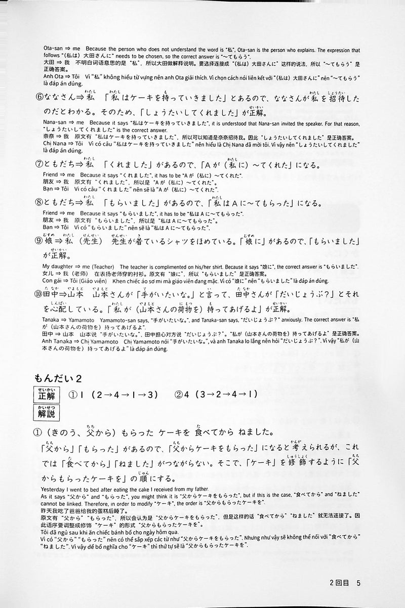JLPT N4 Grammar Points and Practice