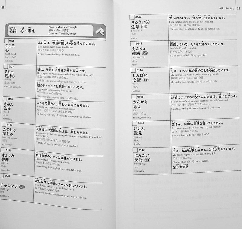 New Kanzen Master – 1000 words important for the JLPT N4