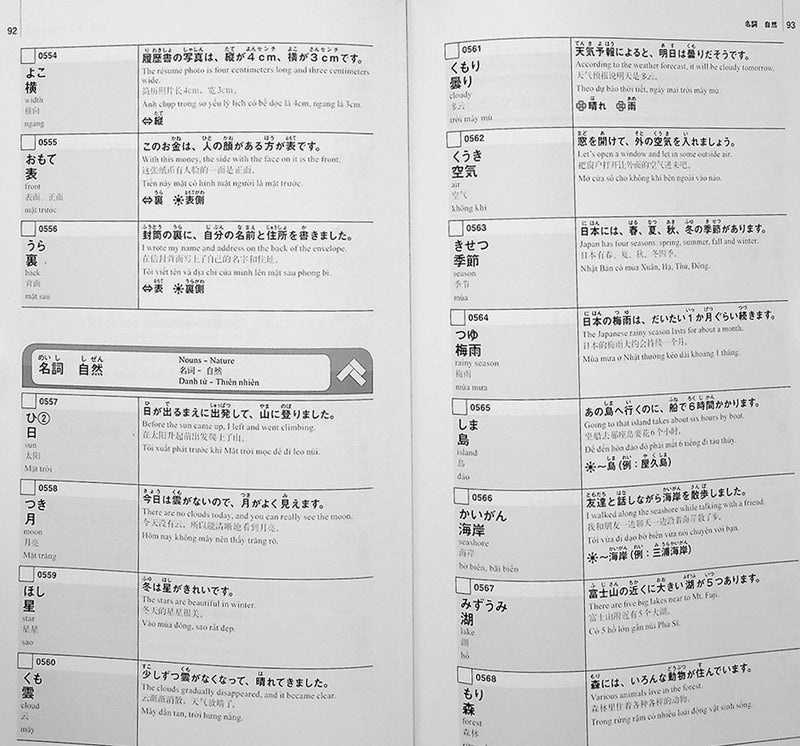 New Kanzen Master – 1000 words important for the JLPT N4