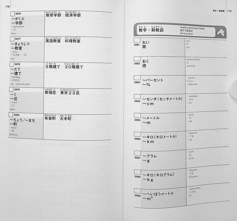 New Kanzen Master – 1000 words important for the JLPT N4