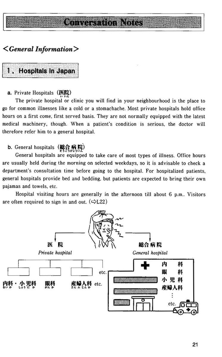 Situational Functional Japanese Volume 2 Notes - White Rabbit Japan Shop - 8