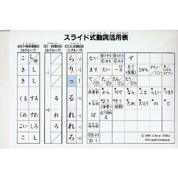 Sliding Japanese Verb Chart - White Rabbit Japan Shop