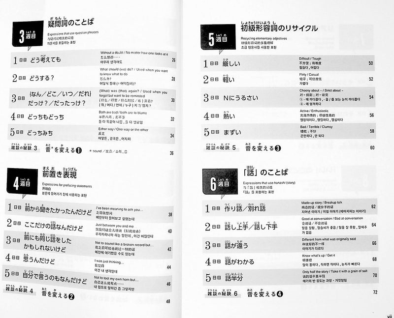 Mastering Japanese Small Talk - Blue