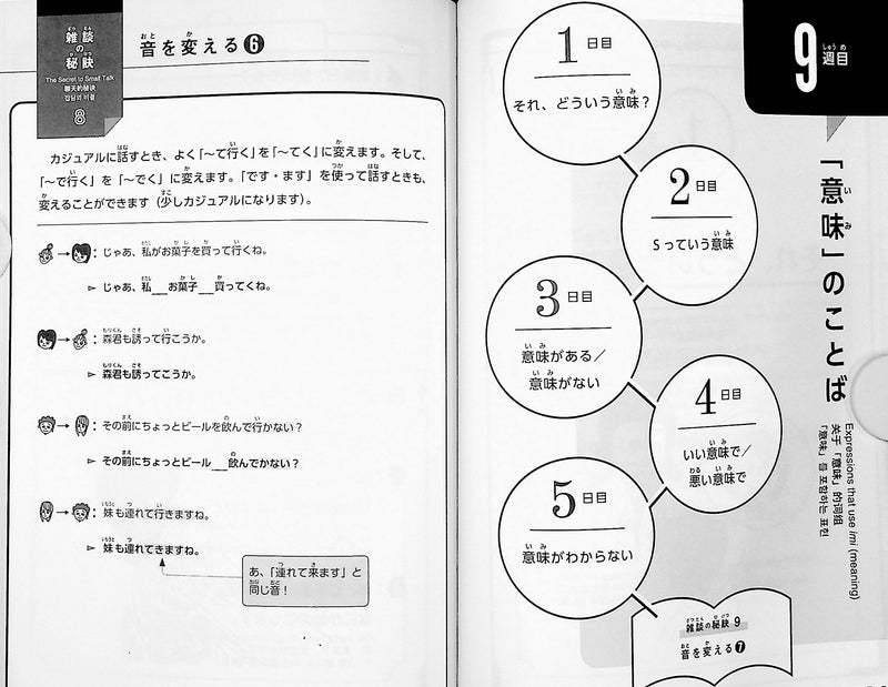 Mastering Japanese Small Talk - Blue