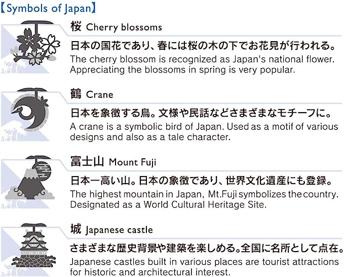 Midori Index Clips: Japanese Symbols