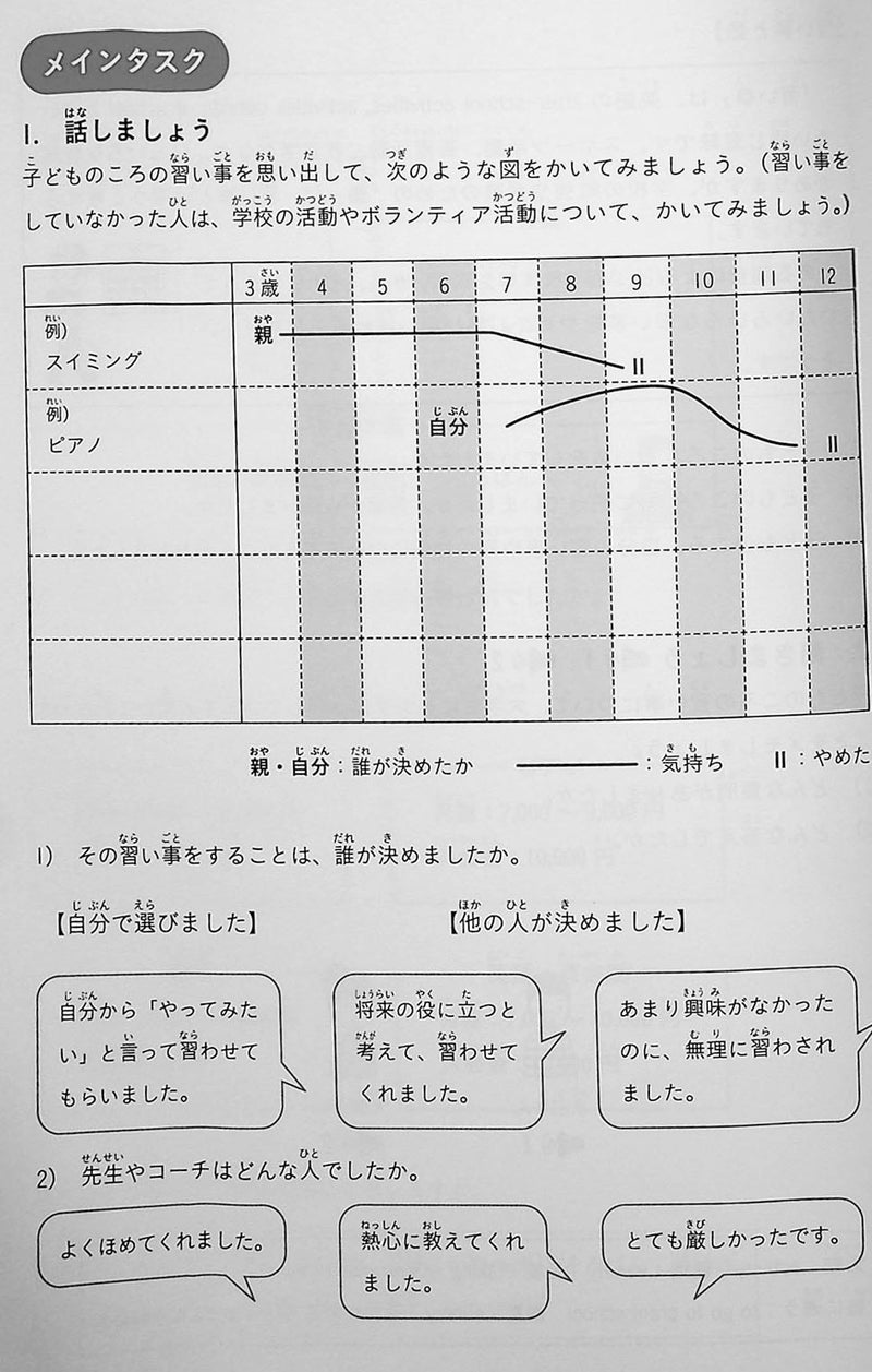 Task-Based Learning Japanese for College Students  - Intermediate