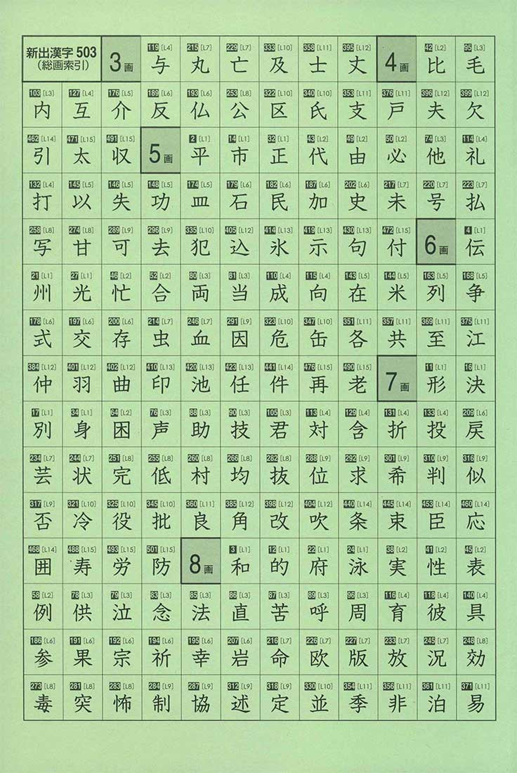 Tobira: Gateway to Advanced Japanese Power Up Your Kanji - White Rabbit Japan Shop - 2
