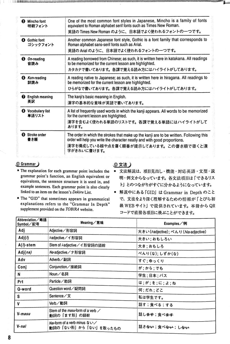 Tobira: Beginning Japanese - 2